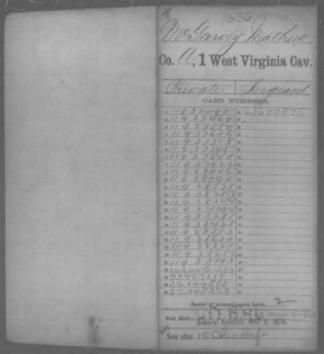 West Virginia cavalry compiled service records card